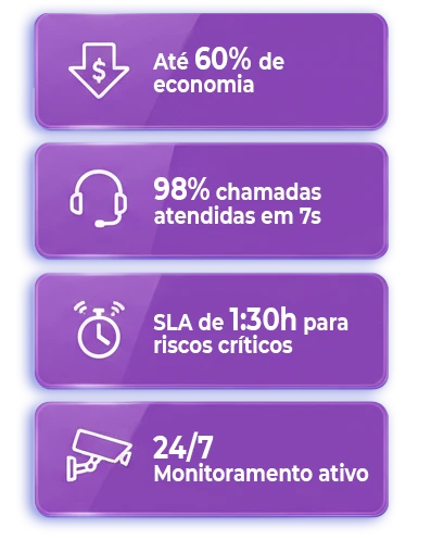 Rotina integrada com o ecossistema OKTAFORCE